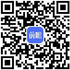 2021年全球人造草坪行业市场现状及发展前景分析 2026年市场规模有望突破四百亿元(图6)