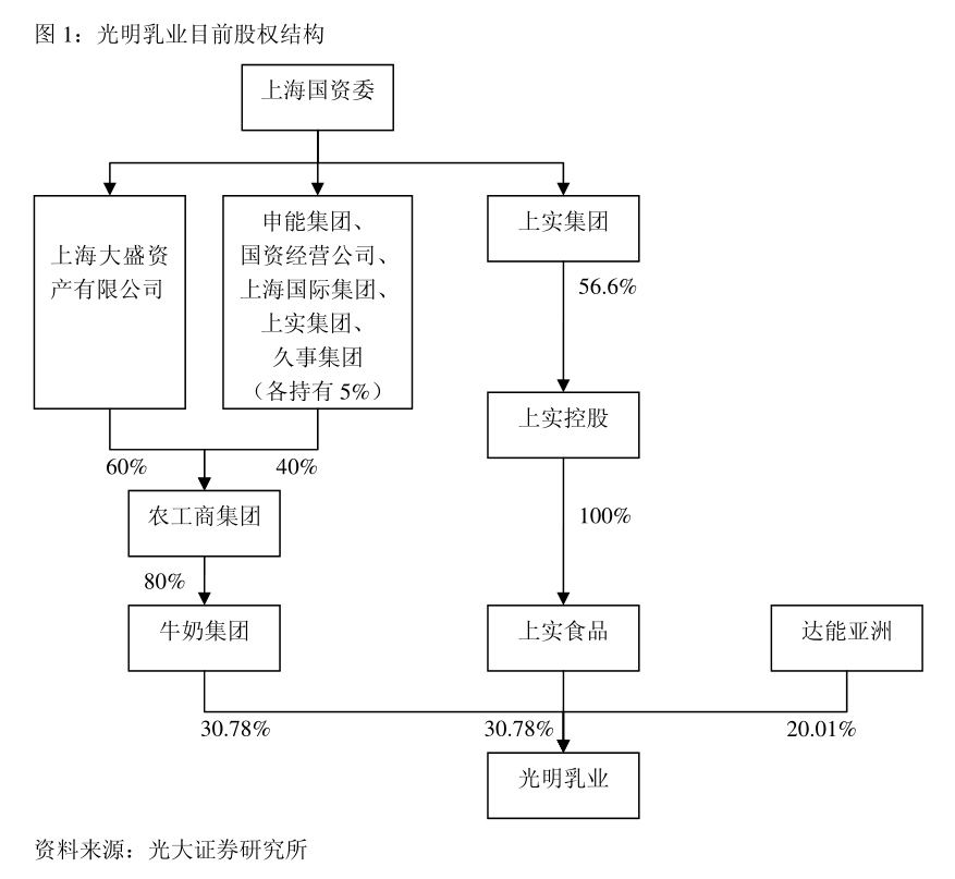 共创草坪：江苏共创人造草坪股份有限公司2024年股票期权与限制性股票激励计划预留部分第一次授予激励对象名单（预留部分第一次授予日）(图1)