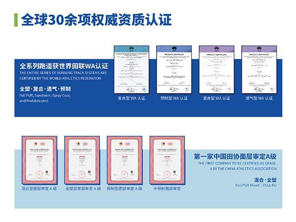 杰锐橡胶预制跑道助力哈萨克斯坦奥运备战(图2)