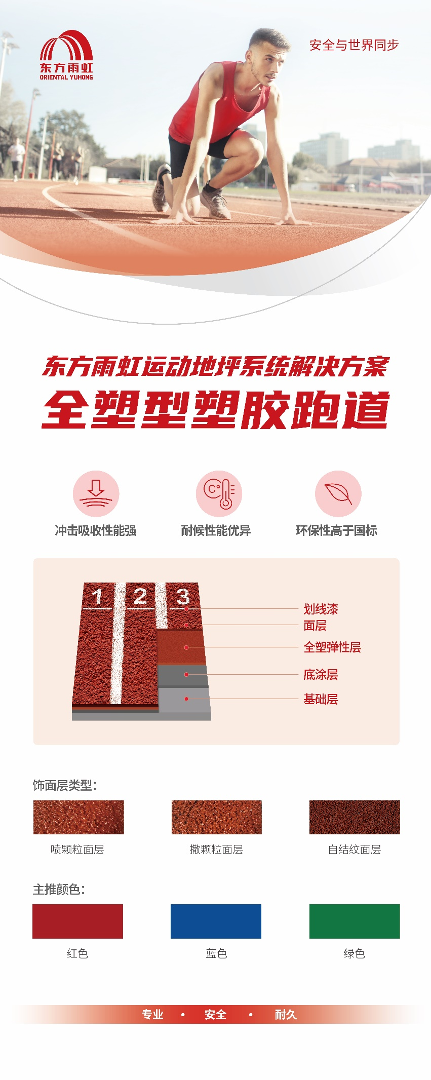 东方雨虹全塑型塑胶跑道通过国际田联认证(图3)