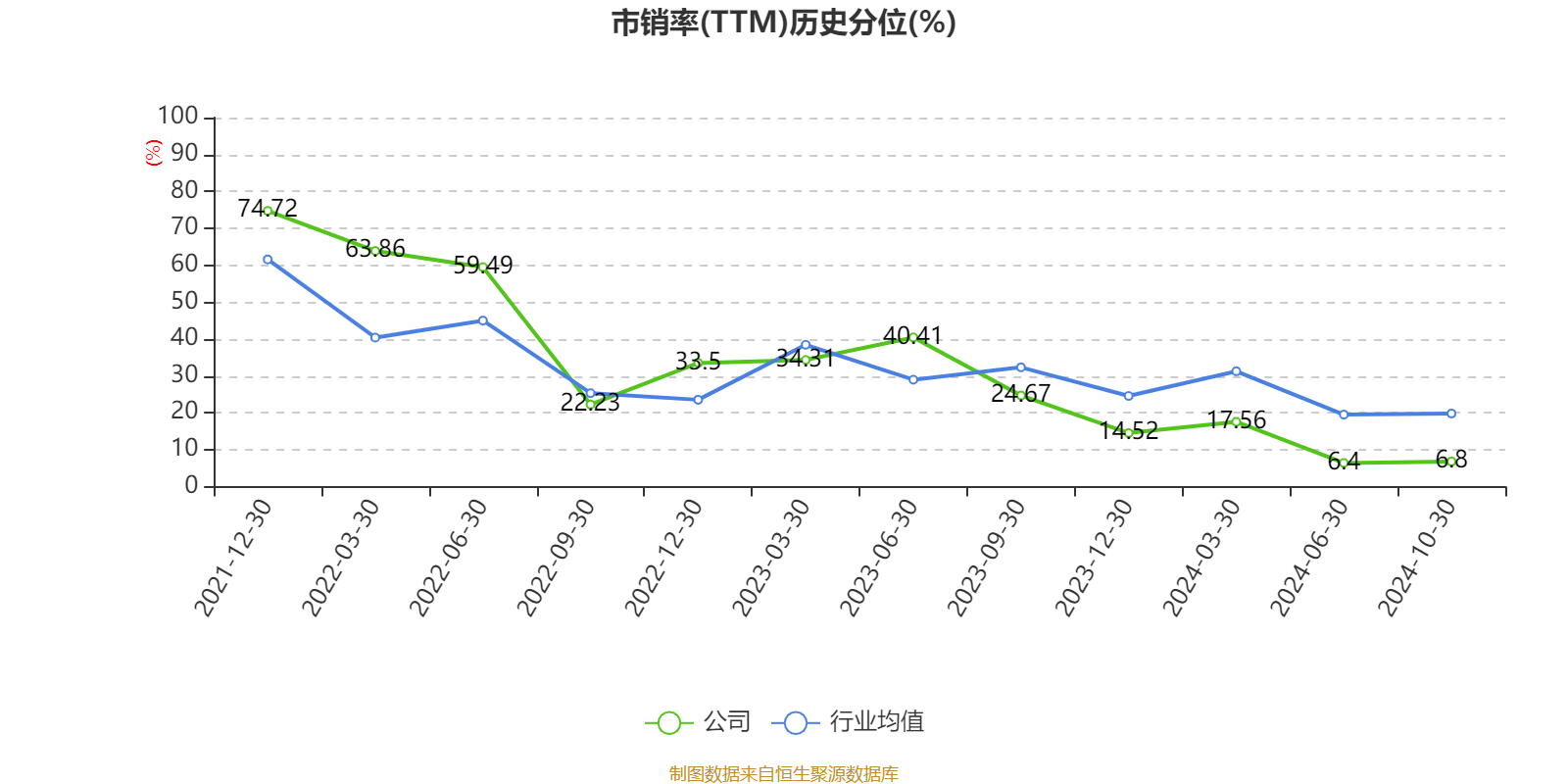 共创草坪（605099）周评：本周跌005%主力资金合计净流出18145万元(图1)