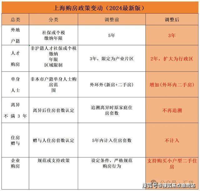 2025都匯云境(象屿路劲都匯云境)官方网站-百度百科-上海房天下(图19)