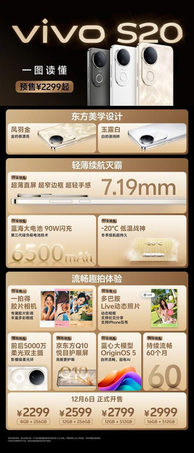 vivo S20系列卖点解读看完就知道该怎么选(图1)