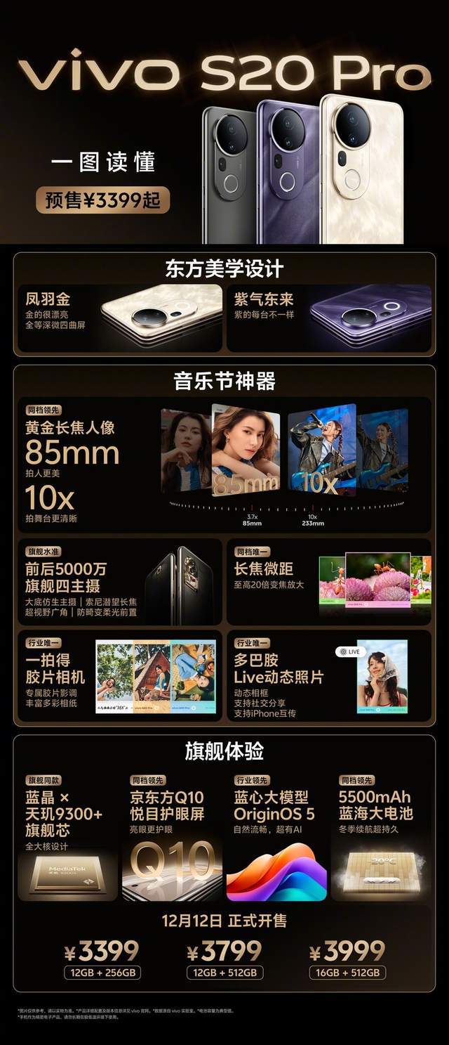 vivo S20系列卖点解读看完就知道该怎么选(图3)