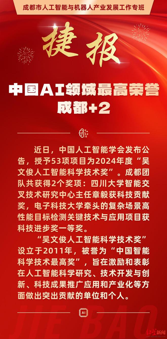 中国AI领域最高荣誉！2024年“吴文俊奖”公布成都团队揽2奖(图1)