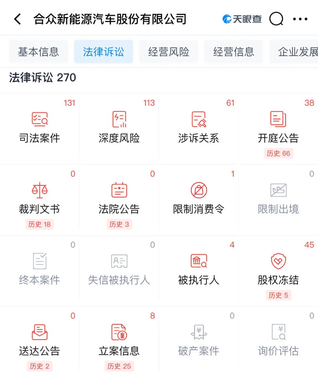 2025车企突围赛开启(图4)