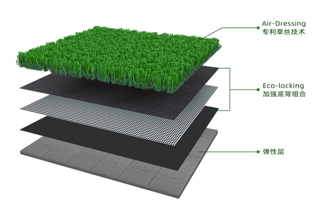 国内免填充人造草坪首选品牌：威腾以科技革新定义运动新体验(图1)