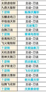 这就是江湖给新手玩家的入坑建议(图3)