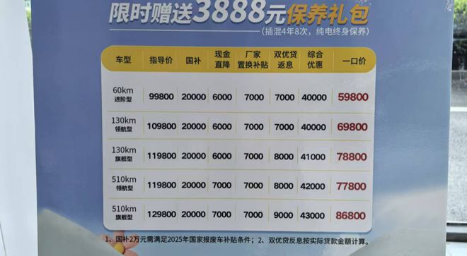 五菱星光S：家用SUV的空间大师和价格屠夫(图3)