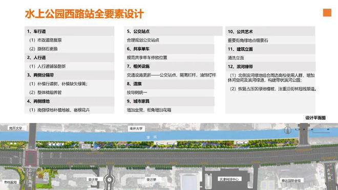 关注 天津50座地铁站将“还路于民”！涉及市内多个重点区域！(图5)