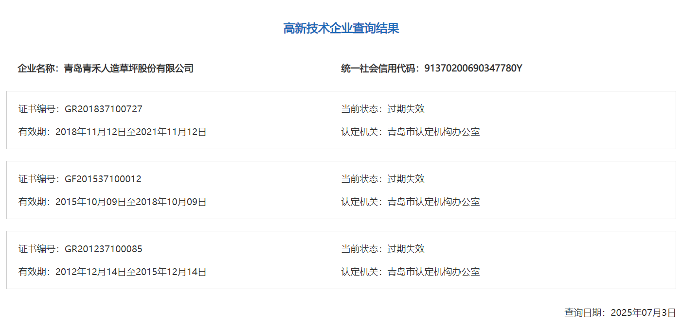 撤材料！青岛青禾背后创新能力之惑(图1)
