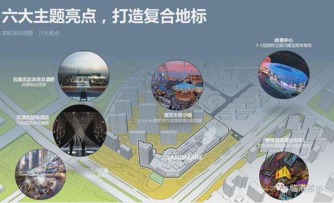 央企中建的临港答案：玖海云天让每一扇窗都通往世界的观澜平台(图13)