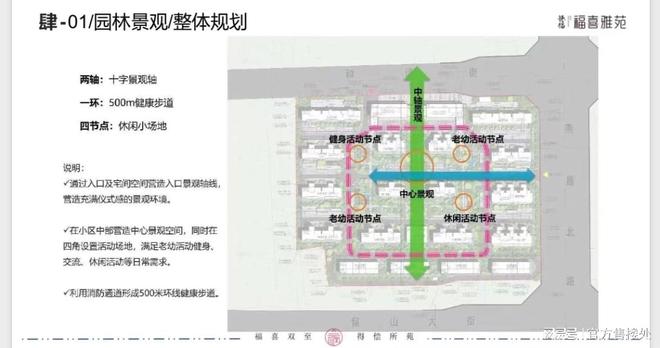 2025聚焦 福喜雅苑售楼处电话@官方发布 五一假期活动政策☎(图4)
