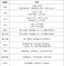 这就是江湖新人怎么推荐观看(图1)
