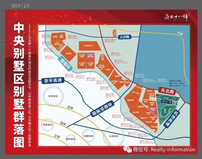 重磅官推⚡府右十八号官方售楼处热线预约尊享专属购房福利(图6)