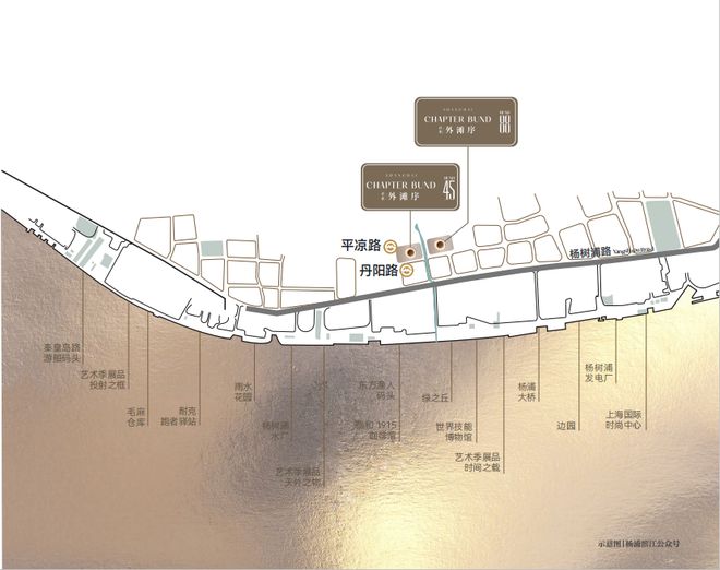 聚焦@保利外滩序BUND45官方售楼处发布：保利外滩序豪宅新体(图6)