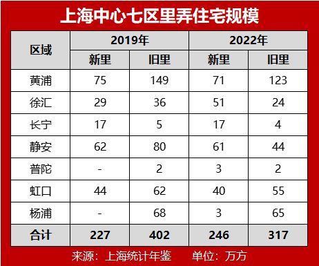 ®保利外滩序丨保利外滩序官方售楼处发布：理想环境新居所(图5)
