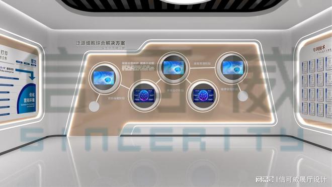 武汉展厅设计公司排名前十有哪些-深圳信可威(图1)