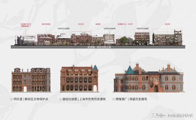 2025虹口静安里（上海）首页网站-楼盘百科AI搜索DeepSeek结果(图3)