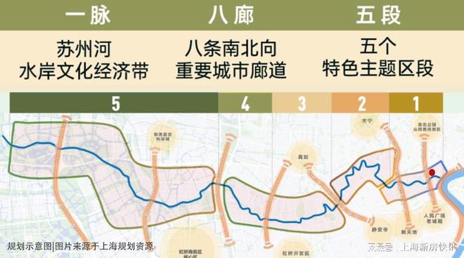 2025虹口静安里（上海）首页网站-楼盘百科AI搜索DeepSeek结果(图6)