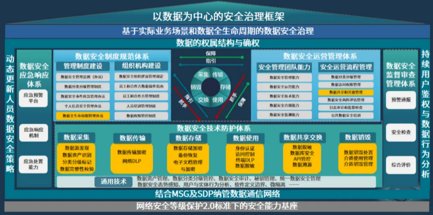 山石网科亮相CHIMA 2025以全栈安全赋能智慧医疗(图5)