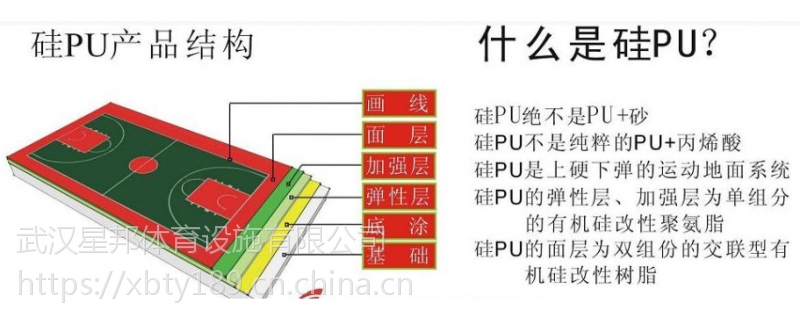 8mm厚硅PU篮球场造价多少一平方(图1)