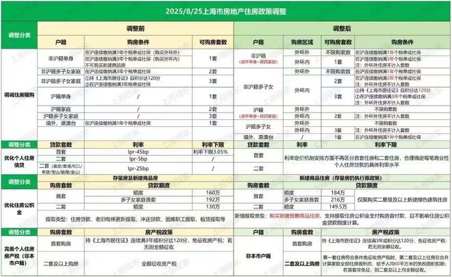 ®保利外滩序售楼处官方发布：保利外滩序领航理想人居蜕变(图11)