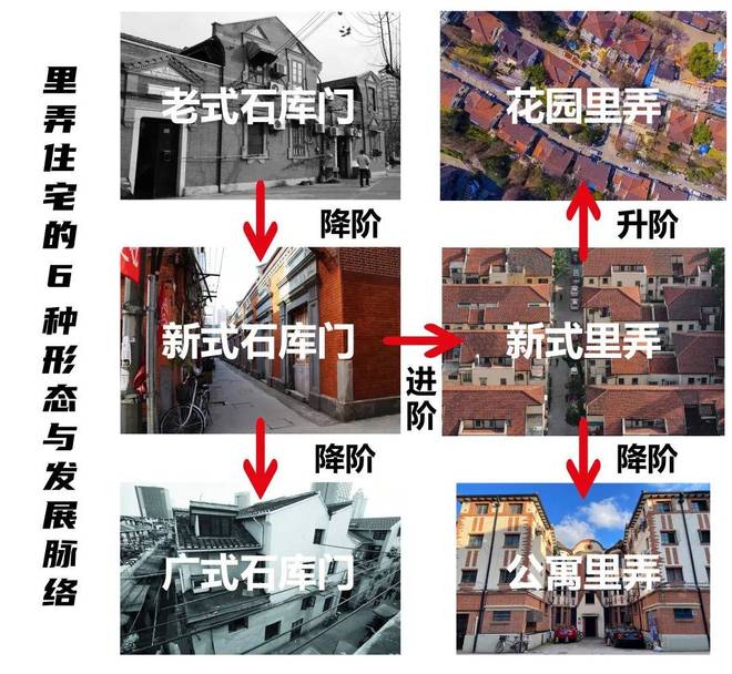 火热中！@保利外滩序官方售楼处发布：2025年诚邀莅临品鉴！(图5)