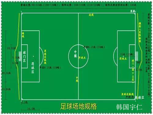 硅PU地坪标准运动场地尺寸(图1)