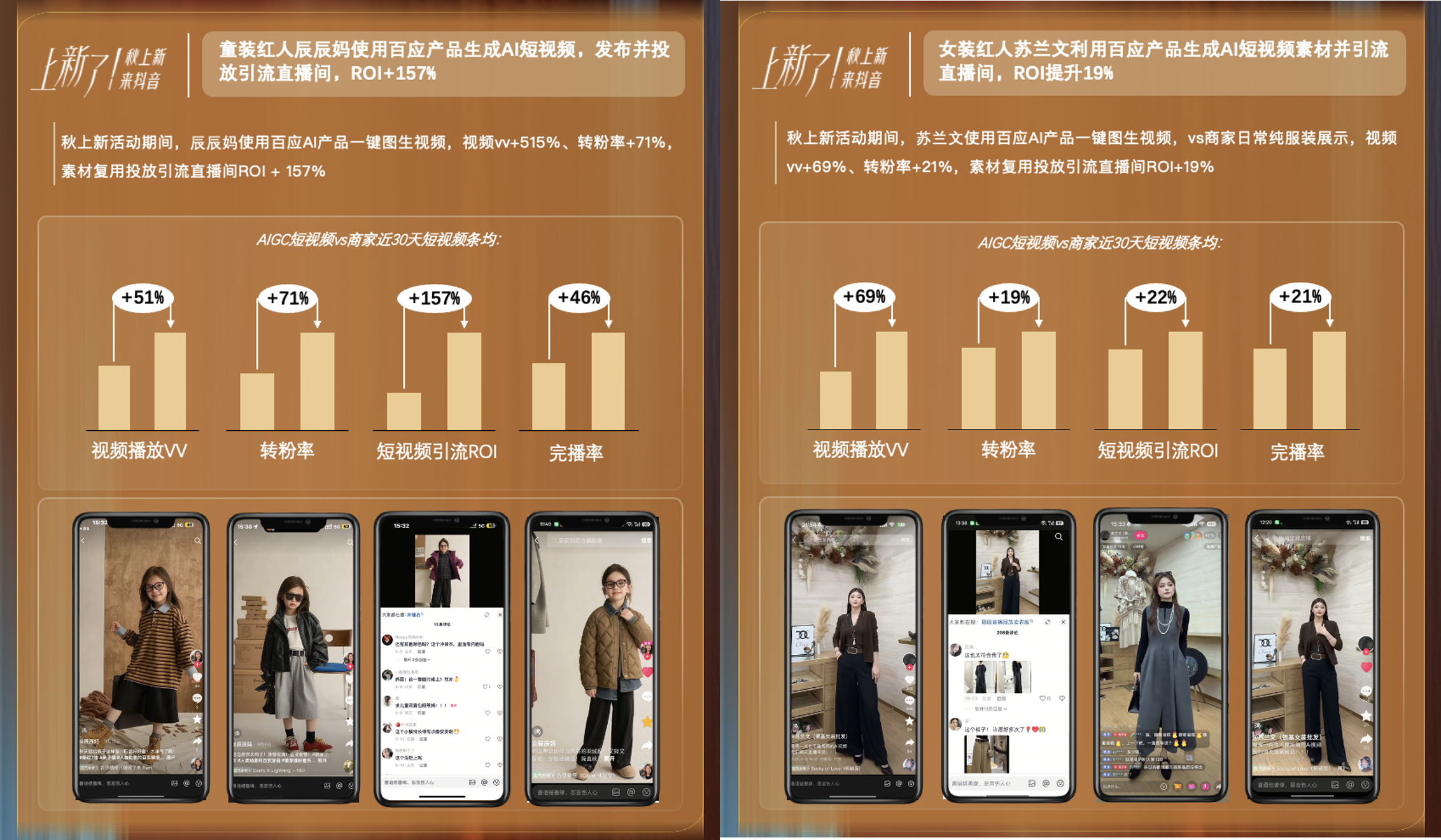 秋上新来抖音｜300万款新品首发！抖音商城全力推爆“好新品”(图7)