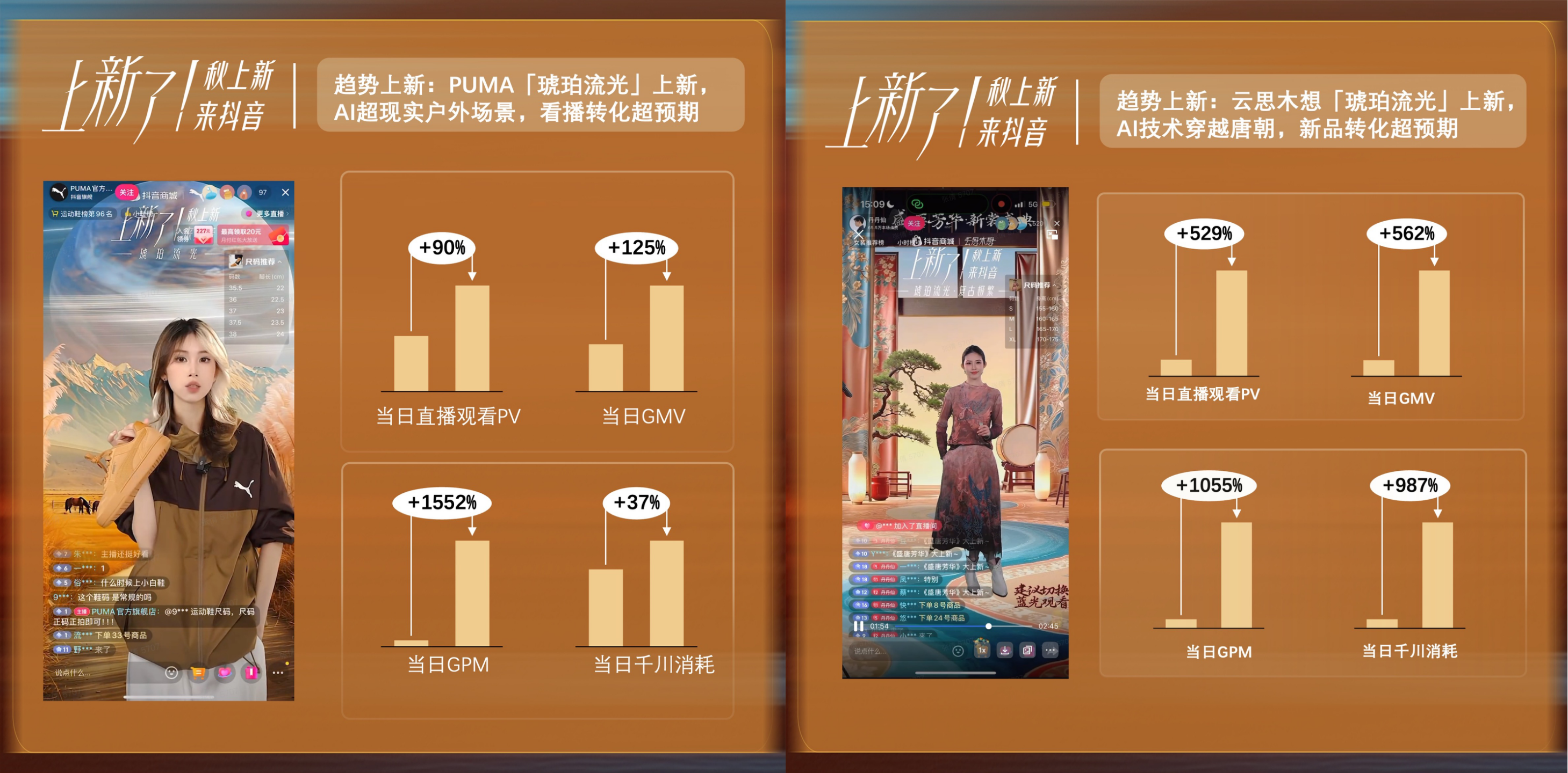 秋上新来抖音｜300万款新品首发！抖音商城全力推爆“好新品”(图9)