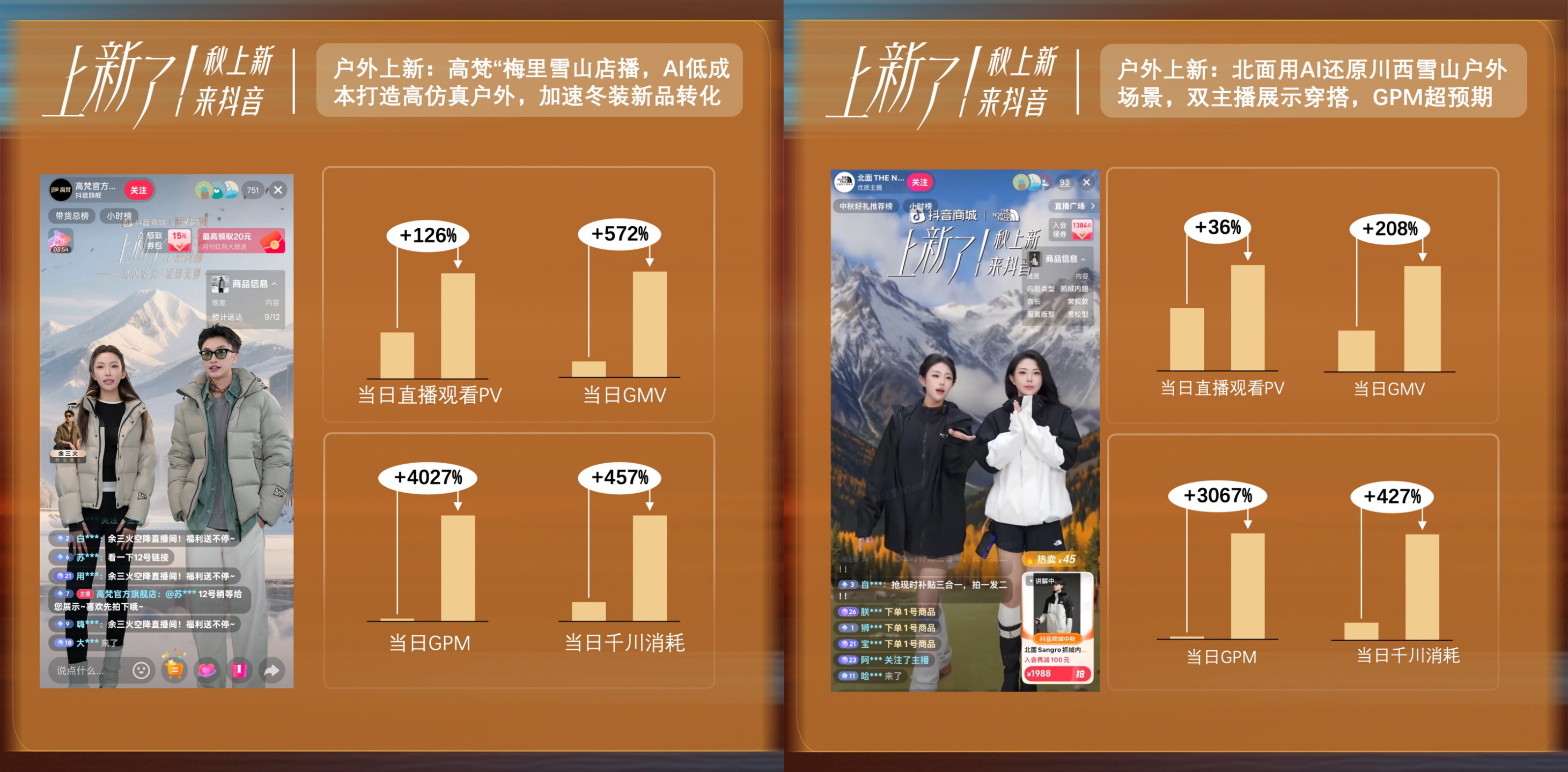 秋上新来抖音｜300万款新品首发！抖音商城全力推爆“好新品”(图11)