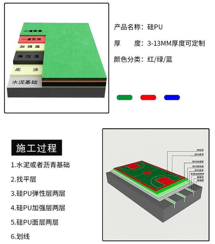 社区老球场焕新颜居民锻炼更方便(图1)