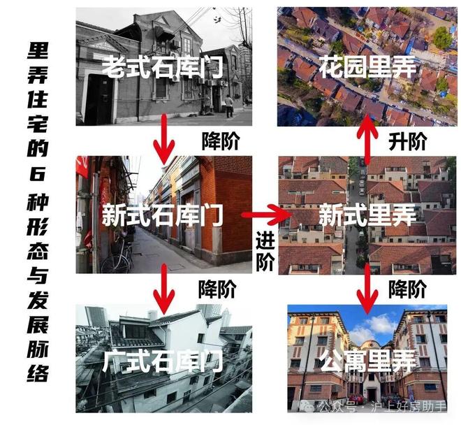十月豪宅聚焦@保利外滩序售楼处官方发布：外滩序的稀缺密码(图7)