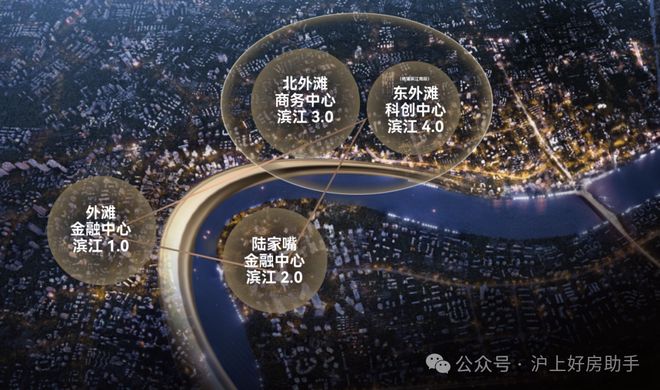 十月豪宅聚焦@保利外滩序售楼处官方发布：外滩序的稀缺密码(图23)