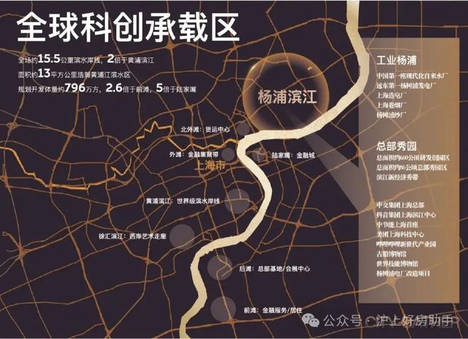 十月豪宅聚焦@保利外滩序售楼处官方发布：外滩序的稀缺密码(图25)