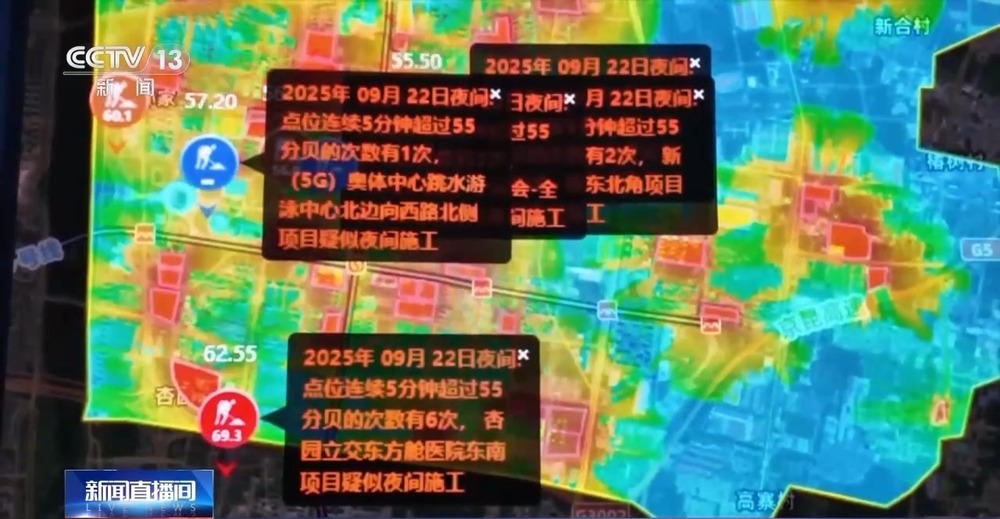 空调滴水、广场舞高音、建筑施工……“家门口”噪声问题如何破解？(图8)