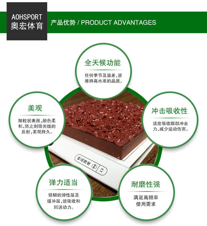 塑胶跑道生产厂家 塑胶跑道材料厂家 施工价格地址_电话-搜了网(图1)