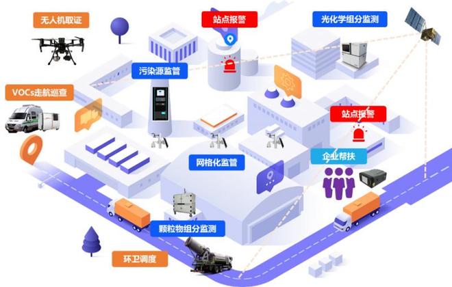 护航十五运！硬科技“黄埔天团”闪亮登场(图10)