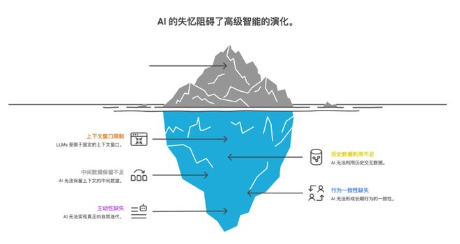 华为Mate 80发布会官宣俞敏洪在南极发全员信遭吐槽员工：无法共情千问App刚开放就崩了？官方回应(图15)