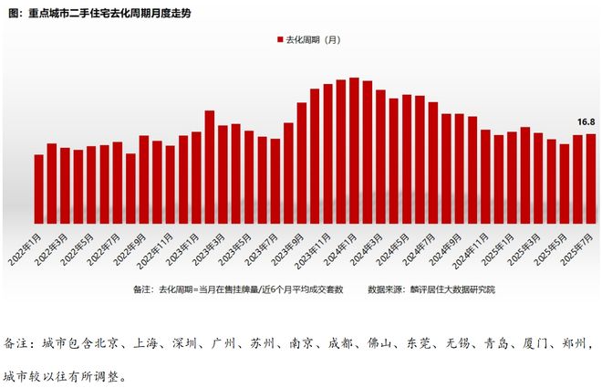 ⚡楼市聚焦♐招商林屿湖畔售楼处官方发布：林屿湖畔打造舒适生活(图32)