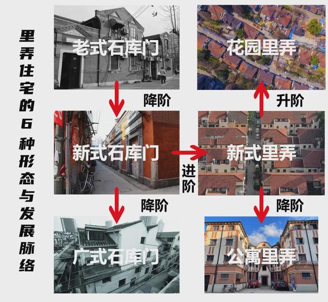 ®保利外滩序售楼处 杨浦保利外滩序官方发布：报名火爆开启(图19)