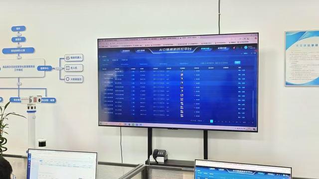 智慧赋能幸福余杭：以科技重构城市治理新范式(图2)