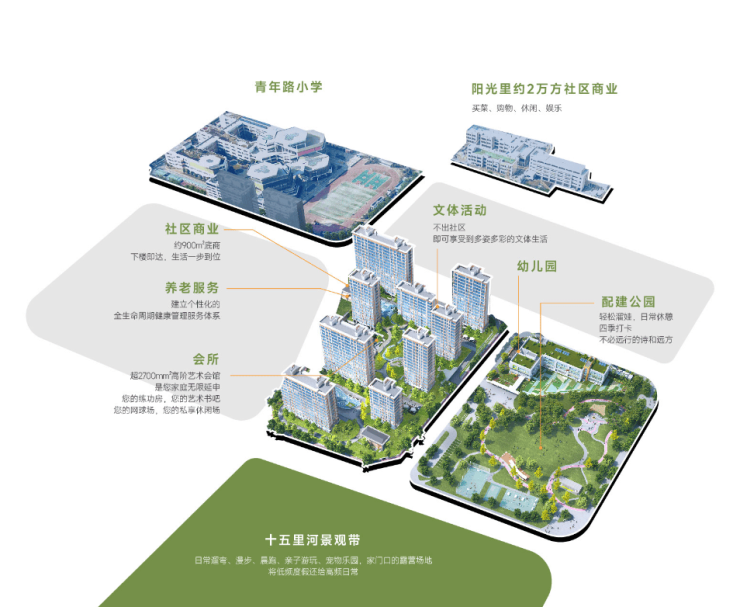 城投观萃最新发布-封关巨献-户型-价格 -地址-交房时间(图4)