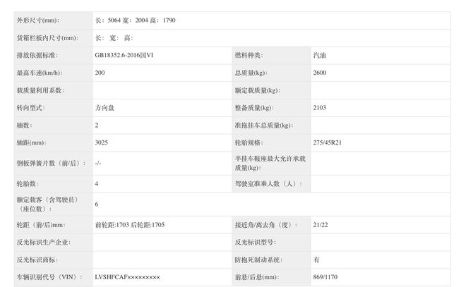 保守式改款新款探险者变利落(图3)