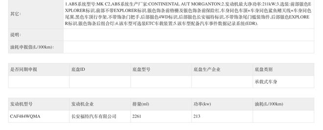 保守式改款新款探险者变利落(图4)