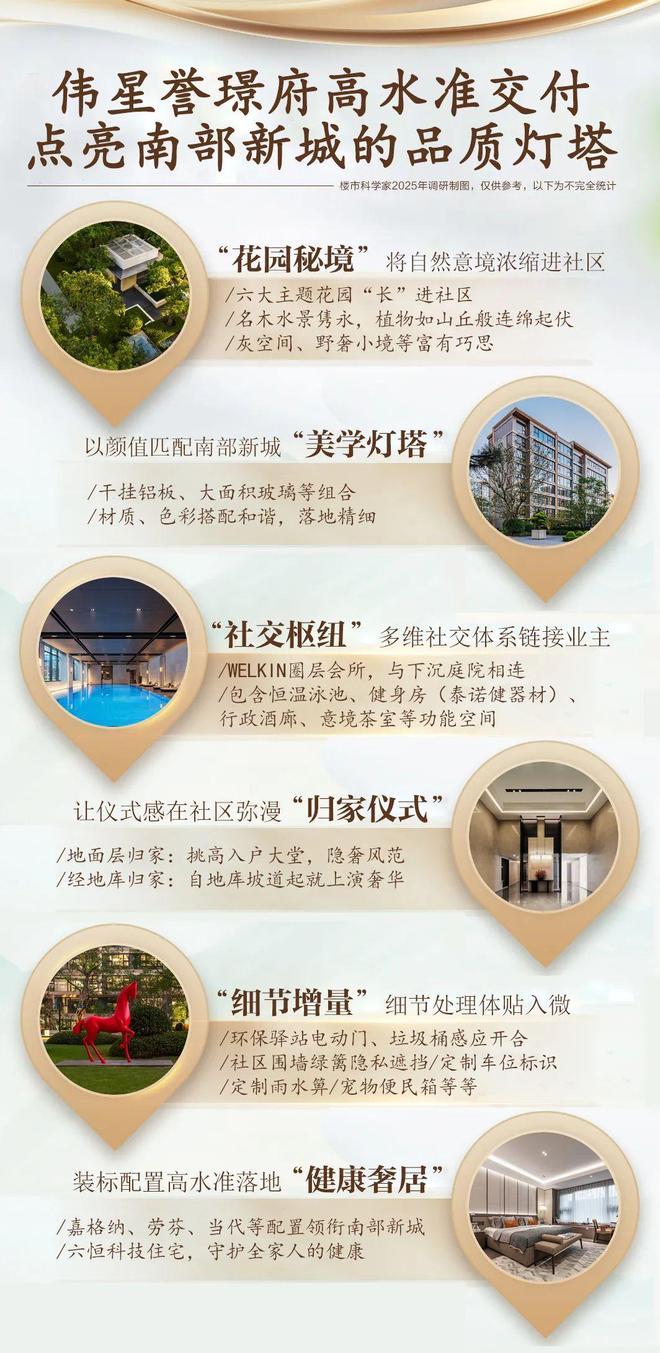 盛大开幕▷2025年【伟星誉璟府】售楼处发布：奢华生活新标杆(图2)