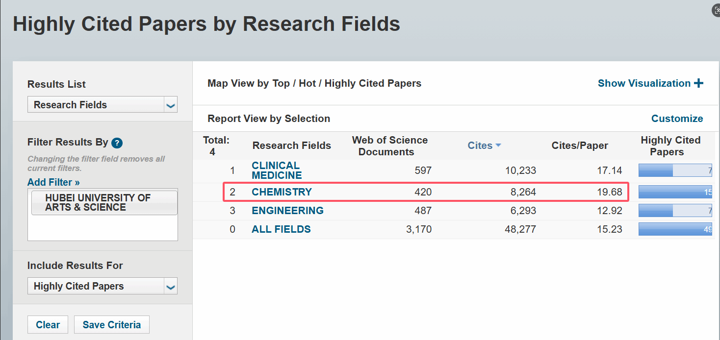 湖北文理学院2025年十大新闻(图4)