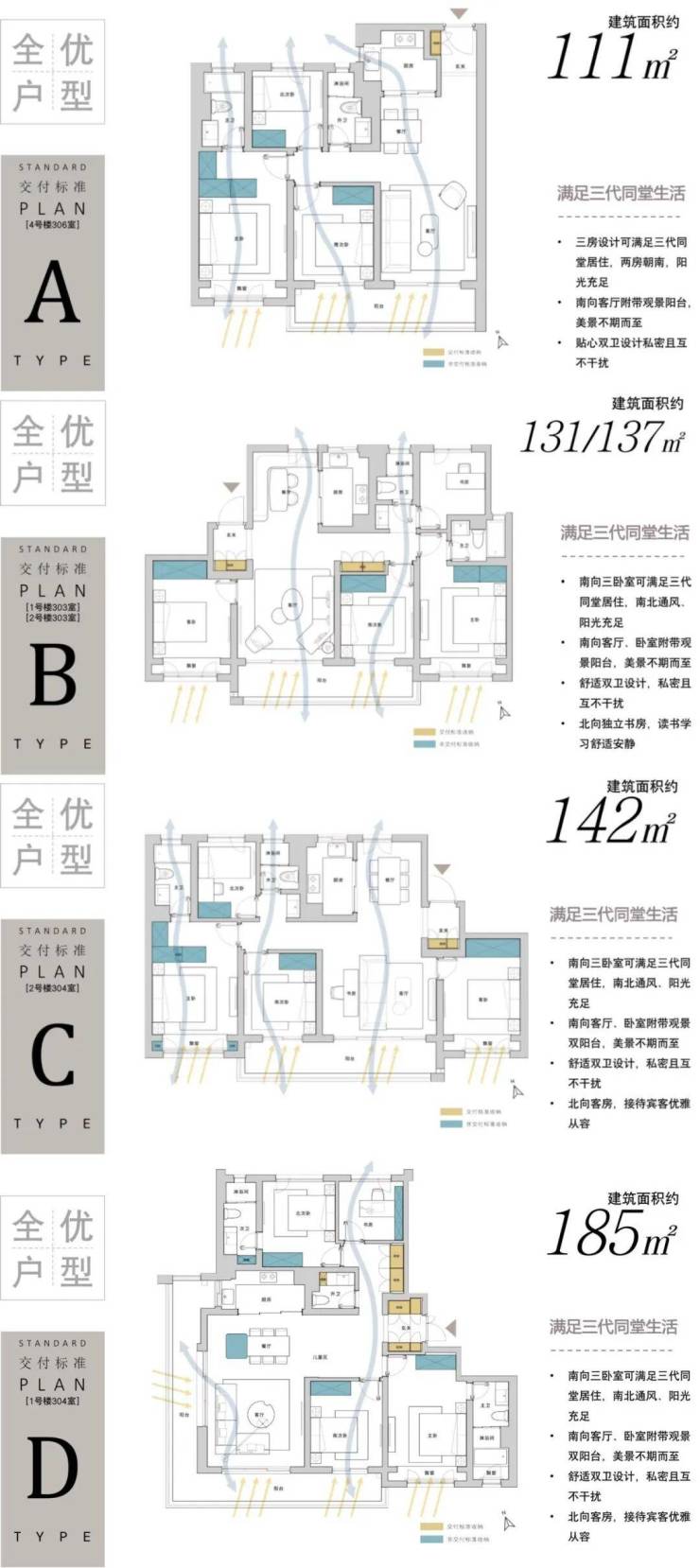 和风雅信-和风雅信：高铁新城日系精工大宅双500强联袂匠造限购放开抢占价值高地(图9)