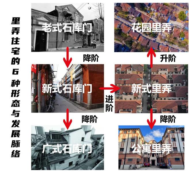 保利外滩序BUND45最新动态详情丨房价户型位置配套线上预约(图13)